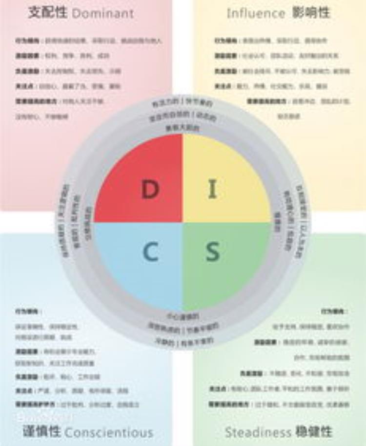 你真的了解吗你觉得你做的对吗,你觉得你自己做得很对吗